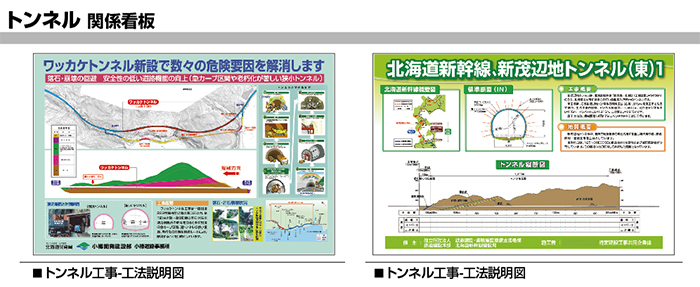 トンネル工事-工法説明図