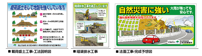 載荷盛土・地盤を強くしています