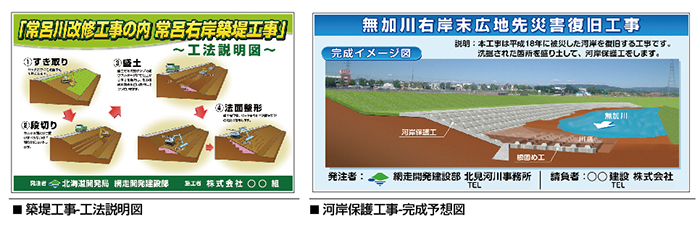 築堤工事