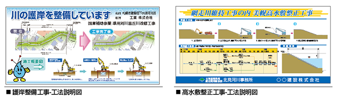 川の護岸を整備しています
