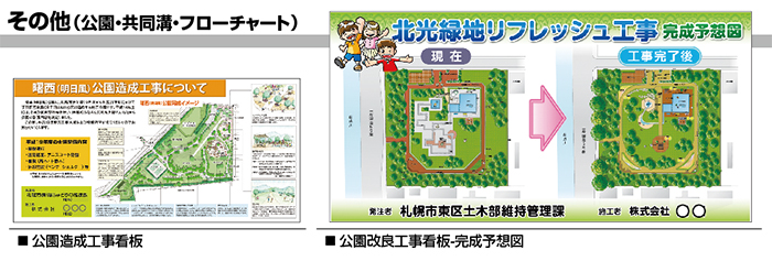 公園造成工事　リフレッシュ工事