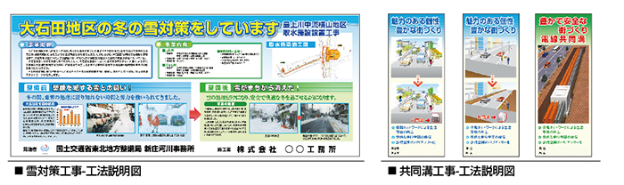 雪対策工事　共同溝工事