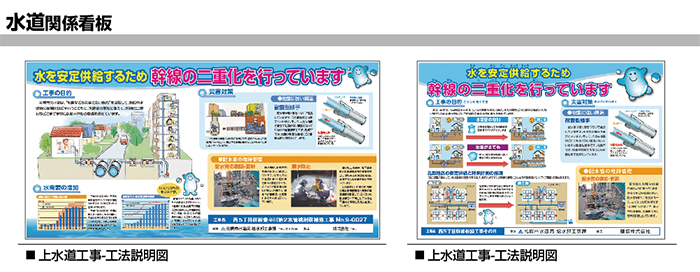 水を安定供給するために幹線の二重化を行っています