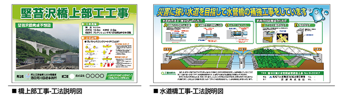 災害に強い橋をつくっています
