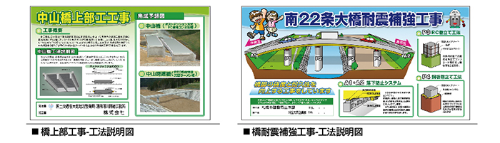 耐震補強工事