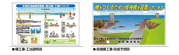 仮桟橋を設置しています