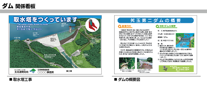 取水塔をつくっています　ダムの概要